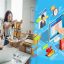 E Commerce Marketing Examples