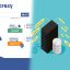 Web Proxy For School
