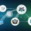Content Marketing Strategy for B2B Software Companies