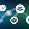 Content Marketing Strategy for B2B Software Companies